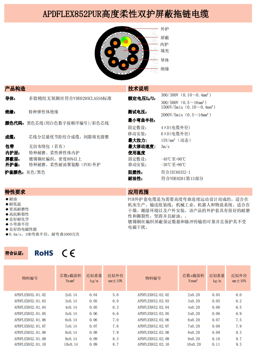 27facb1b23b66562f0c25fb599d237d.png
