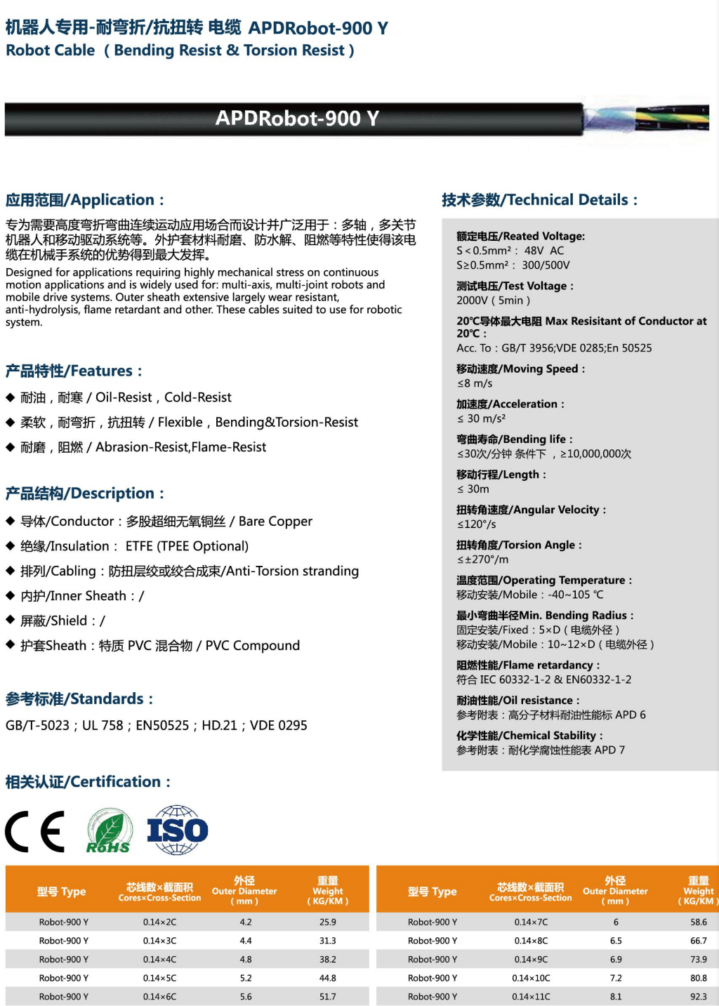 59f11b45b9ac7cad2a23957ddd7d034.png