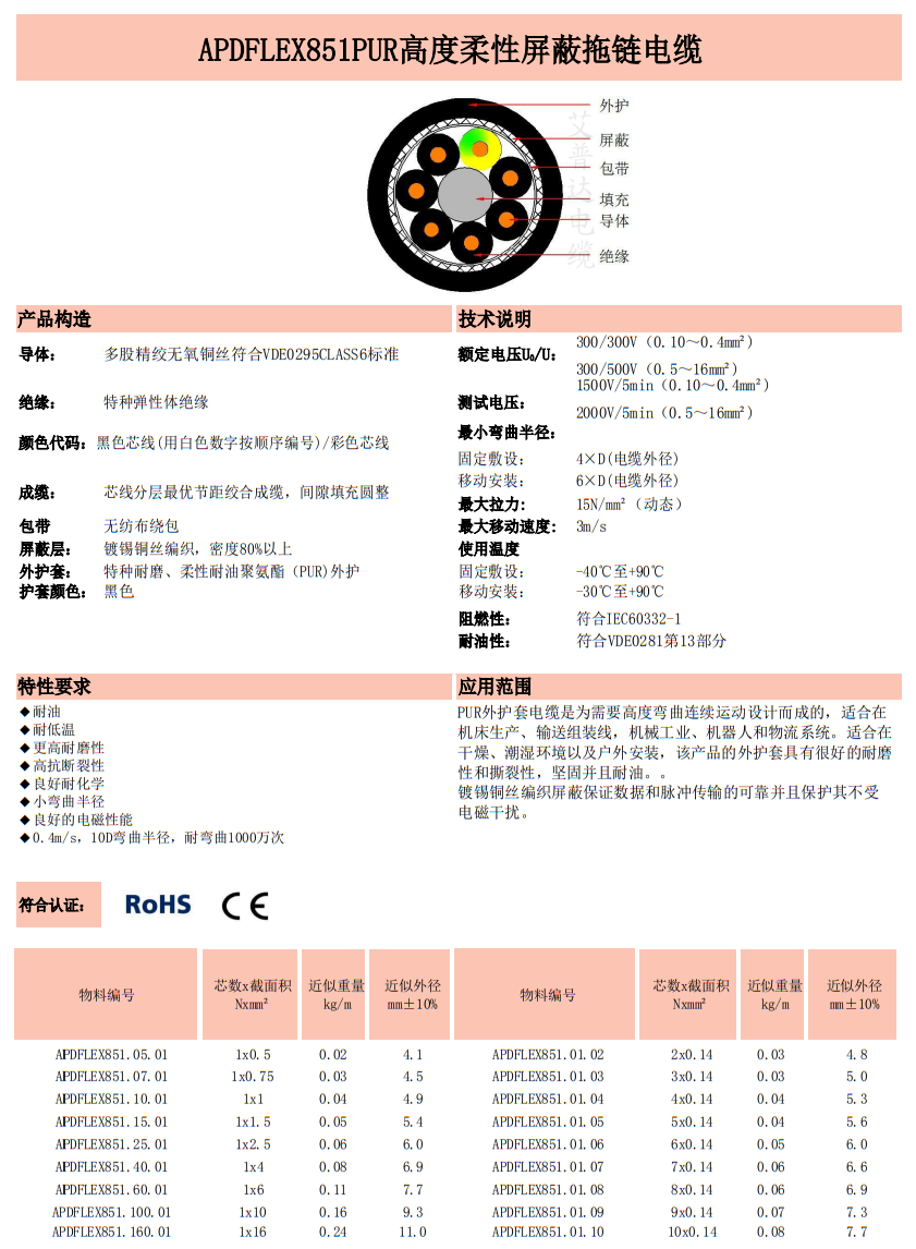 424aea4e5d11f0d702887d54698bc3b.png