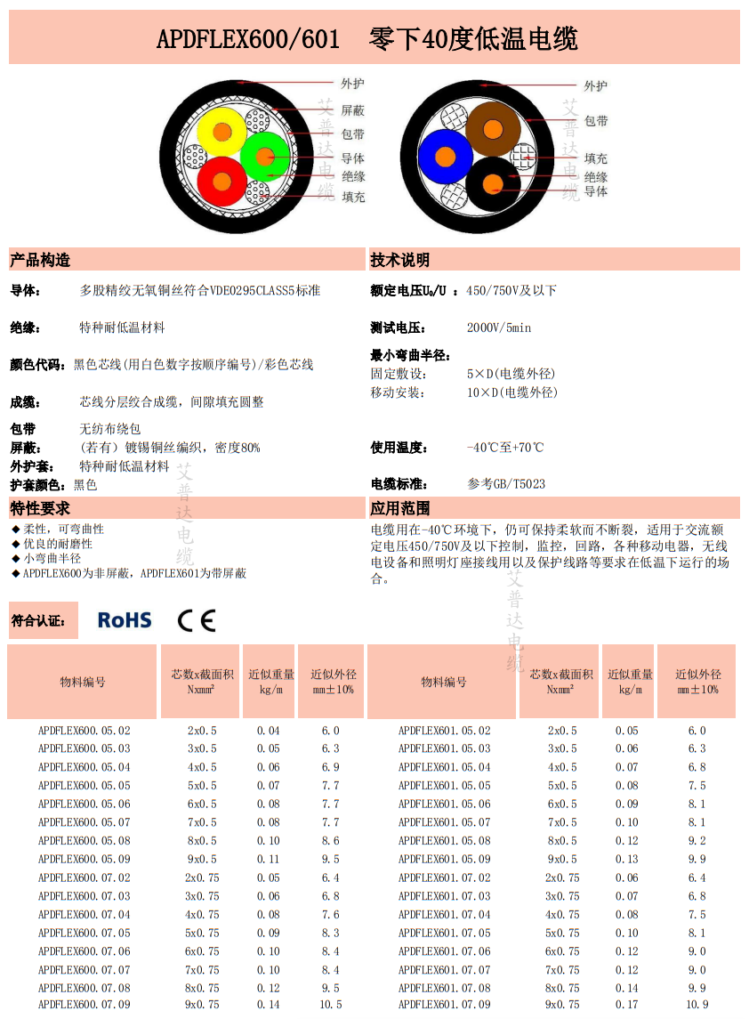 243d828cdcf709784ac79f7e03bd3a7.png