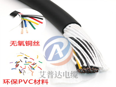 RVVY耐油电缆