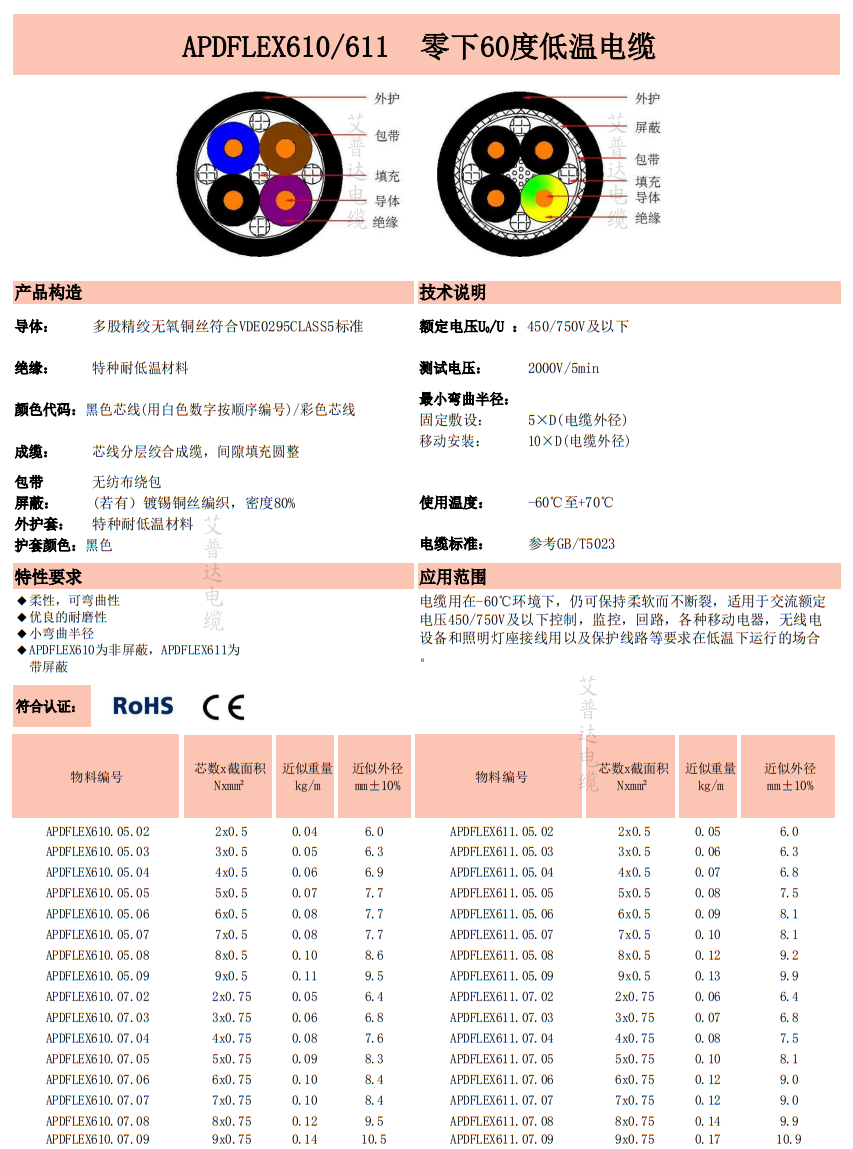 bf8f5fb129f74ae851acd9b693ceadd.png