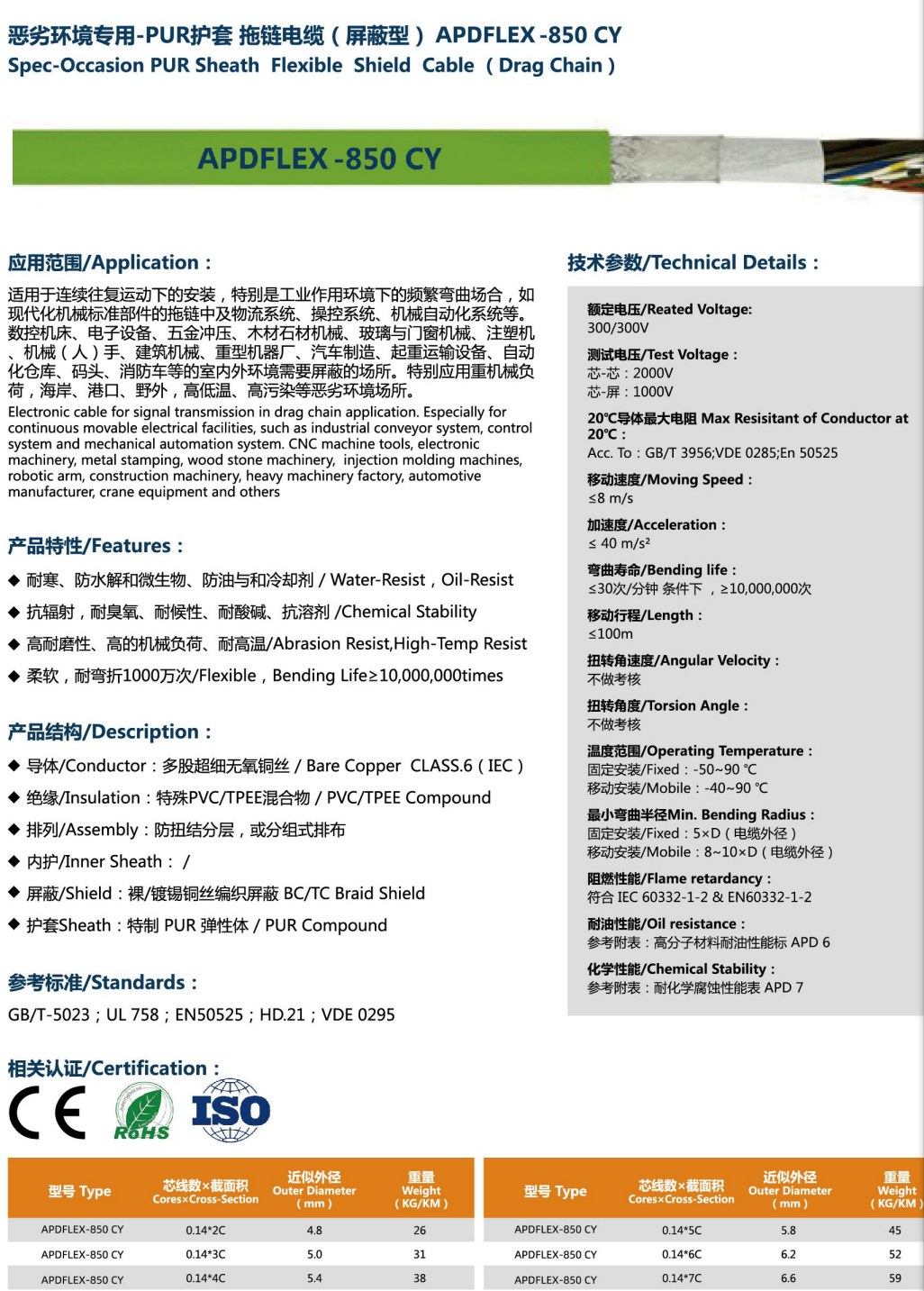5756def144e320c45497cbc8866b6e7.png