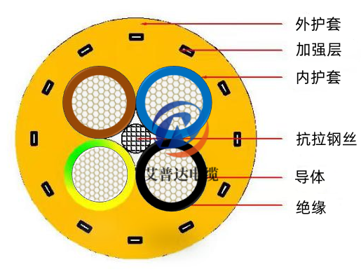 a69703b3f1c0de60801248040f5c95a.png