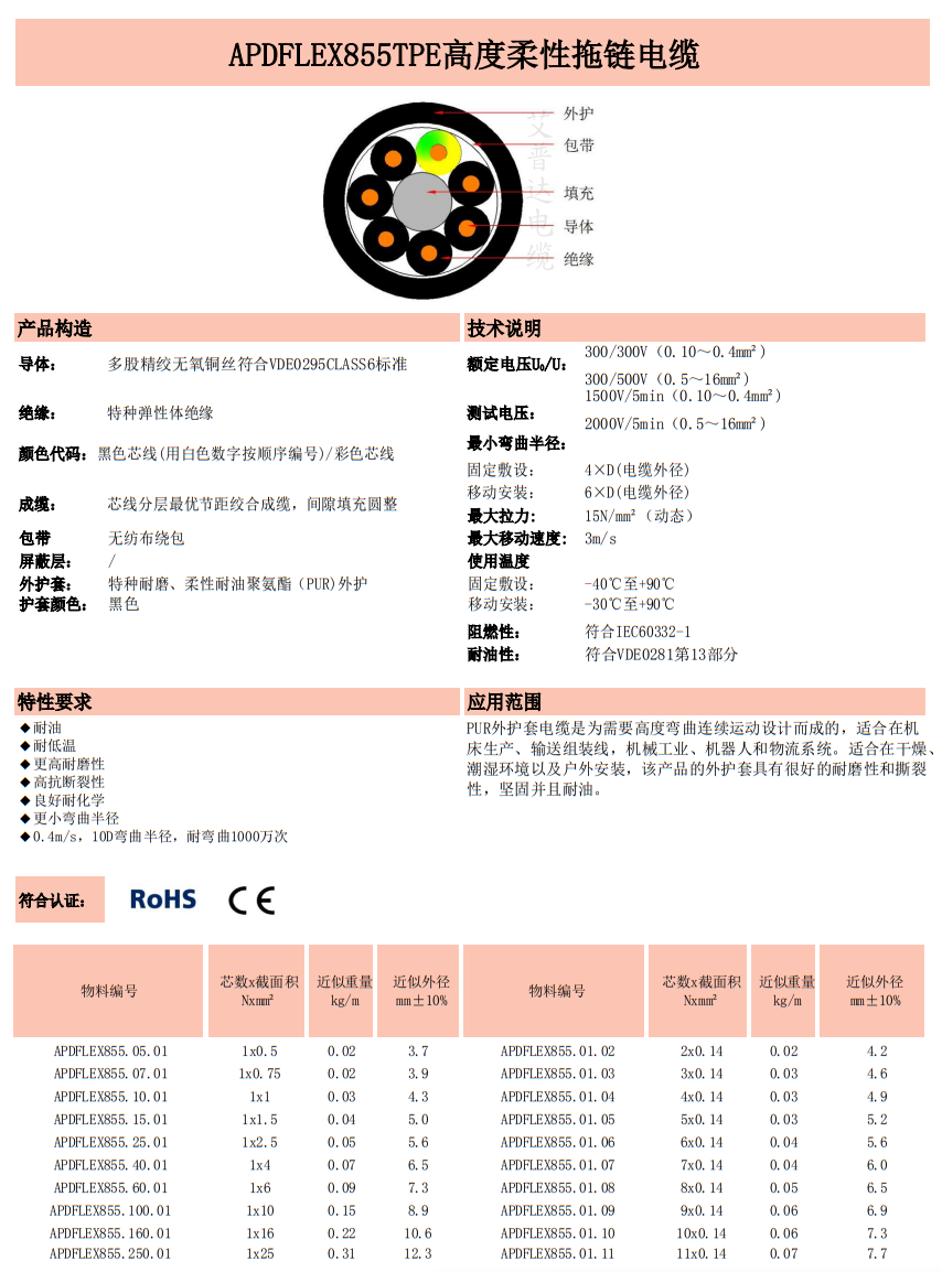 58a05fb2a76a537029f52ad10284bfb.png